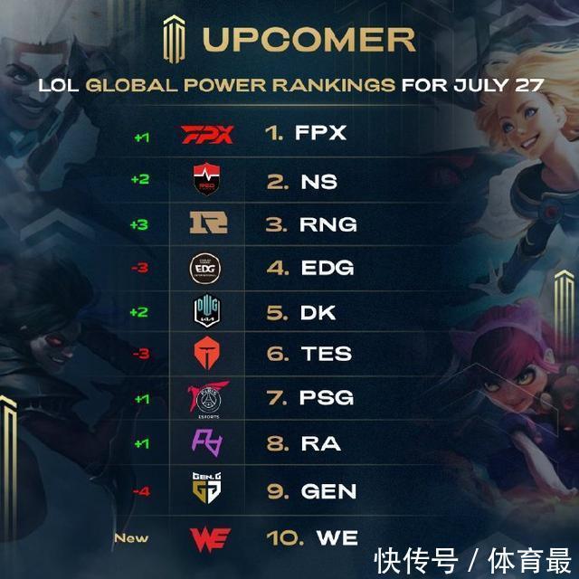 为他们最坚