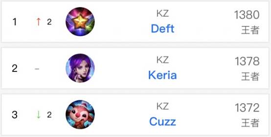 缺乏人性化 缺乏人性化