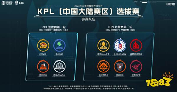 在最新的N 在最新的N