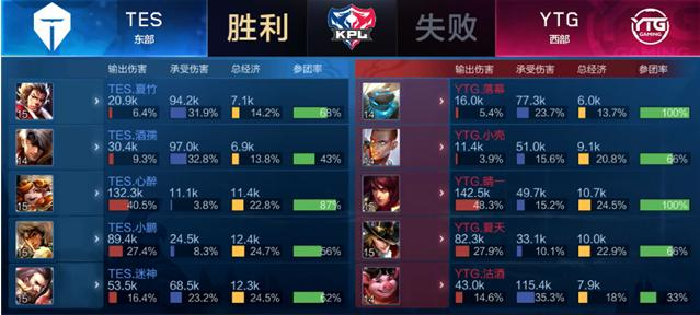 接受采访时 接受采访时