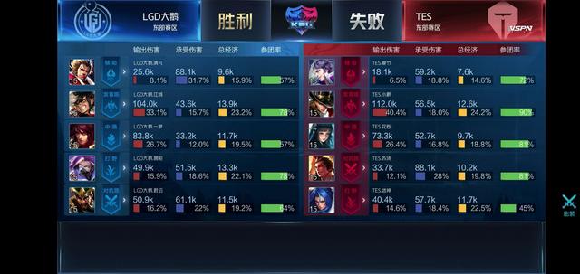 射手是拉开 射手是拉开